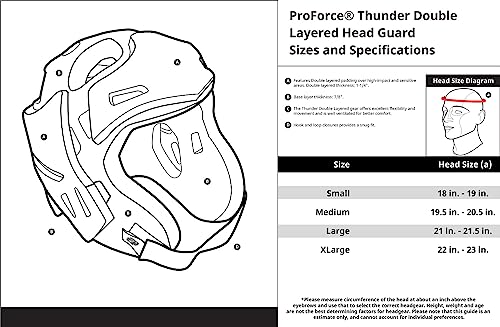 ProForce Thunder Double Layered Protective Sparring Gear Bundle - Headgear, Gloves, and Shoes (Pink, Medium)