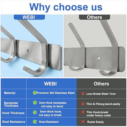 WEBI 2 Packs, Heavy Duty Stainless Steel 304 Hook Rail Coat Rack, Satin Finish, Great Home Storage & Organization for Bedroom, Bathroom, Foyers, Hallways - size: 6 Hooks(2 pack)