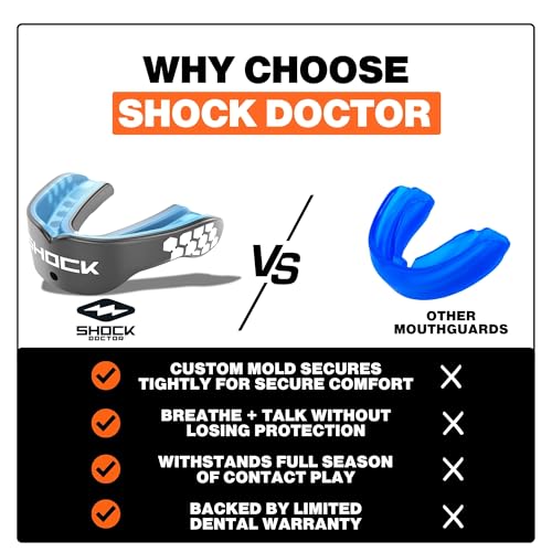 Shock Doctor Gel Max Power Carbon Convertible Mouth Guard - color: Carbon, size: Youth