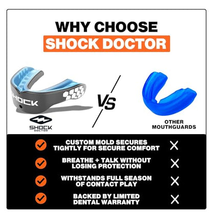 Shock Doctor Gel Max Power Carbon Convertible Mouth Guard - color: Carbon, size: Youth