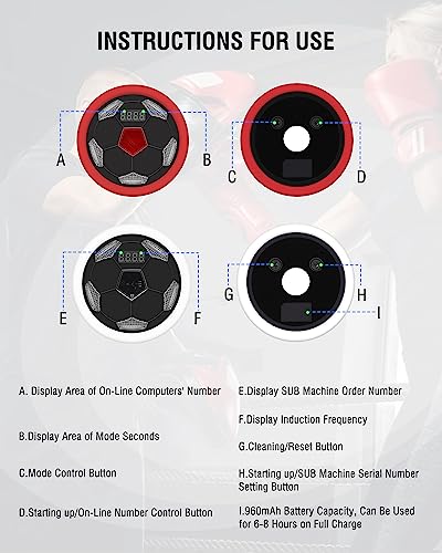 Speed Agility Training Lights, 4+1 Reaction Lights Sets for Football, Boxing, Fitness, Sports Training Equipment, for Coaches, Gyms and Individual Athlete Workouts
