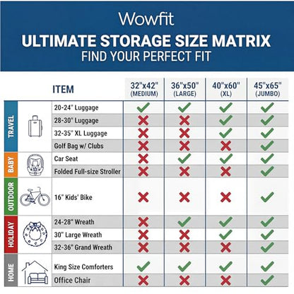 Wowfit 5 CT 40x60 inches Extra Large Clear Plastic Bags Perfect for Car Seat, Luggage, Suitcase, Stroller, Chair, Kids Bike and Attic Storage (2 Mil Flat Bags) - size: 40"x60"