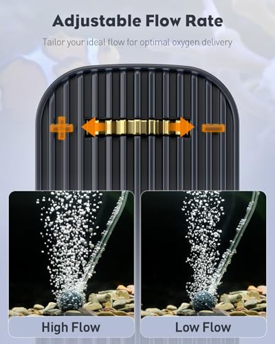 Pawfly Aquarium Air Pump, 80 GPH Fish Tank Air Pump up to 70 Gallons, Ultra Quiet Adjustable Oxygen Pump with Airline Tubing, Air Stone & Check Valve, Aerator for Fish