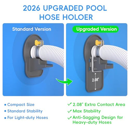 Upgrade 2 Pack Swimming Pool Hose Support Holders，Above Ground Pool Accessories，Compatible with Intex Pools，Prevent Hose Sagging and Extend Hose Service Life