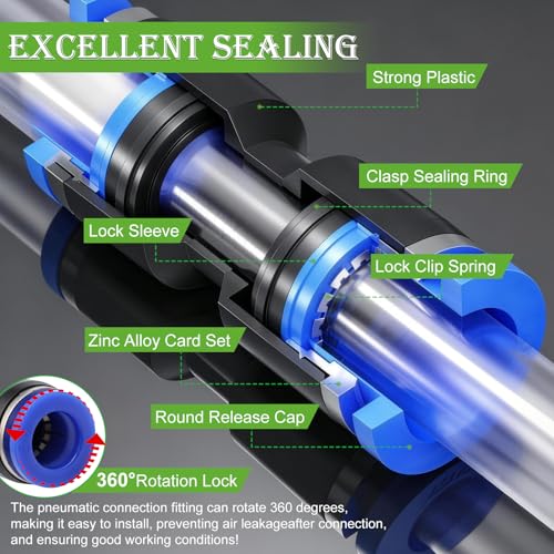 mxuteuk 324PCS Air Line Quick Connect Fittings,1/8",1/4",5/16",3/8",1/2",4/6/8/10mm OD Push to Connect Fittings,Quick Connect Air Hose Fitting,Quick Release Pneumatic Kit