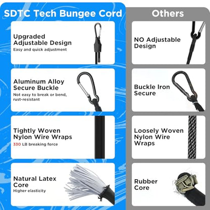 SDTC Tech 12 Inch Adjustable Bungee Cords with Carabiner Hooks - size: 12 inch-4 pack