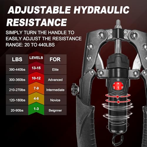 Training Twister Arm Trainer, 3 in 1 Hydraulic Power Chest Workout Equipment with Ab Roller Wheels and Hooks, 22-440lbs for Men Women, Home Gym Equipment for Full Body Strength Training