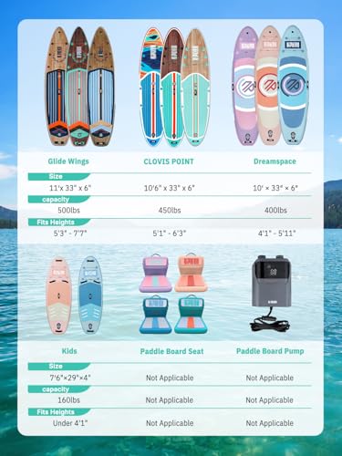Niphean 10' Inflatable Paddle Board, Ultra-Light SUP for Beginners - color: Light Blue