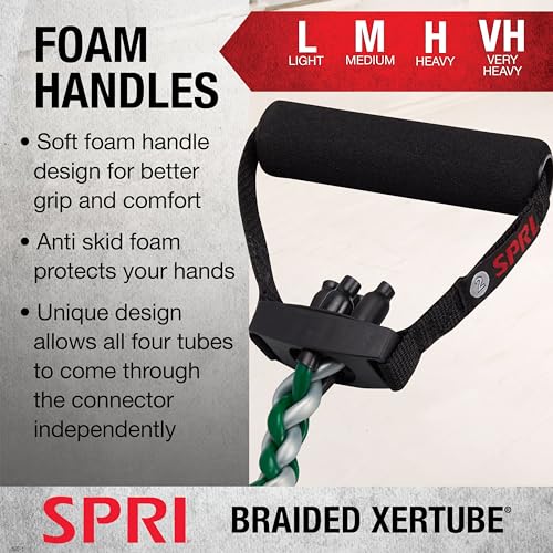 SPRI Braided Xertube Resistance Band - style: LIGHT