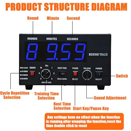 Classic Boxing Interval Timer with LED Display, 1-12 Rounds, Adjustable Buzzer, 30 Sec to 10 Min Workouts, 0/30/60 Sec Rest, Perfect for Fitness Training - color: Blue