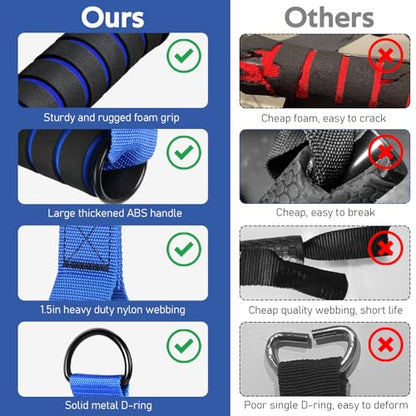 Exercise Handles, Cable Machine Handles for Gym Cable Attachments Training - color: Blue