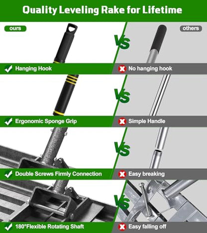Heavy-Duty Lawn Leveling Rake Levelawn Tool with 30"x10" Plate & 6.2FT Adjustable Stainless Steel Handle Effortlessly Levels Soil/Dirt Surfaces in Lawn, Garden, Backyard, Golf Course, Farm, Pasture