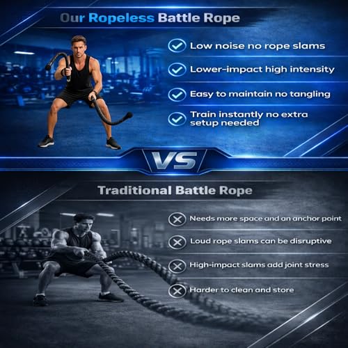 Cordless Battle Ropes (2 PCS) – Portable Weighted Ropeless Battle Rope Sticks with Hand Gloves for HIIT Workout, Home Gym Strength & Cardio Training (Pink)