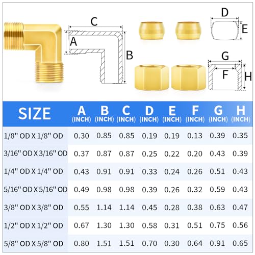 ChillWaves Brass Compression Tube Fitting, 1/8" OD x 1/8" OD 90 Degree Elbow Compression Union Connector(10-PACK)