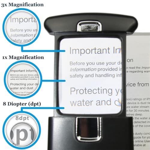 Small Pocket Magnifying Glass 3X with LED Light For Reading Fine Print; Mini Lighted Hand Held Acryl Lens; Read Lables In Stores; Magnify Glasses For Close Work;Helpful Gift For Seniors