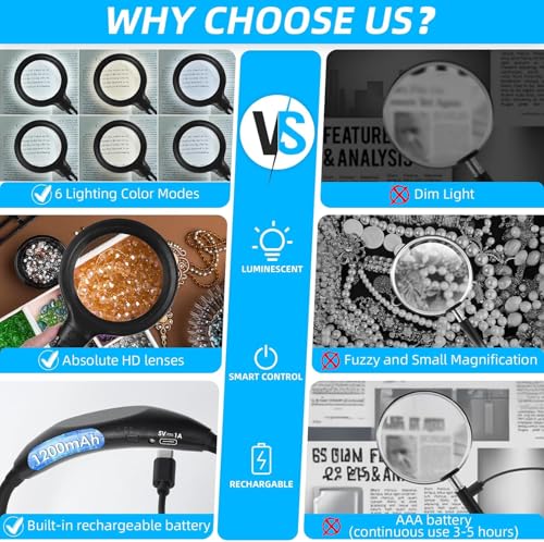 Hands Free Magnifying Glass with Light for Reading and Sewing | 1200mAh Rechargeable Battery • 12 LEDs with 6 Light Modes • Flexible Gooseneck • Adjustable Brightness • 4.6" Acrylic Lens - size: 4.6"