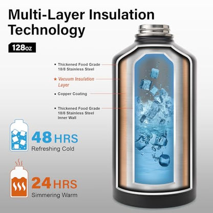 DYSANKY 1 Gallon Water Bottle Insulated - color: Advanced Black, size: 128 Ounces