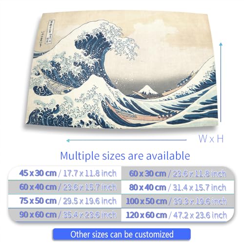 Aquarium Background Stickers - Japan Kanagawa Waves - Fish Tank Reptile Terrarium Decor Poster (45 x 30 cm / (17.7 x 11.8 inches)) - size: 45 x 30 cm / (17.7 x 11.8 inches)