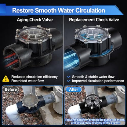 Dreyoo 2 PACK Pool Check Valve Compatible with Jandy 1-1/2-Inch to 2-Inch Check Valve, 180-degree Regulator Positive Seal & Non Lube Pump Flow Regulator for Swimming Pools and Spas - size: 1-1/2-Inch to 2-Inch
