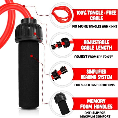 Weighted Jump Rope - (1.5LB) Solid PVC 12mm Diameter for Crossfit and Boxing - Heavy Jump Rope with Memory Non-Slip Cushioned Foam Grip Handles for Fitness Workouts Endurance and Strength Training