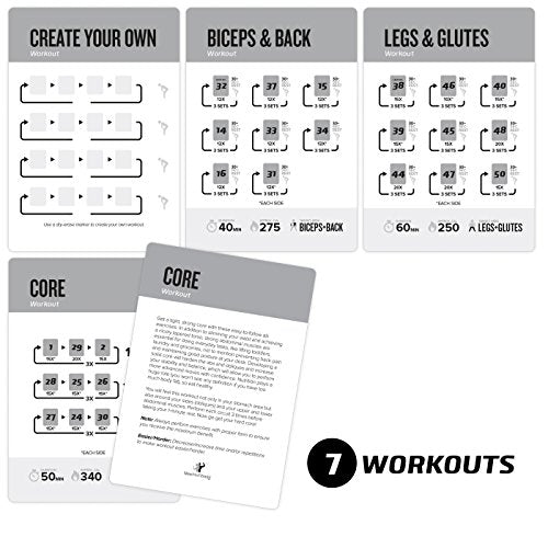 Dumbbell Workout Cards, Instructional Fitness Deck for Women & Men, Beginner Fitness Guide to Training Exercises at Home or Gym (Dumbbell, Vol 1) - style: Dumbbell Vol1