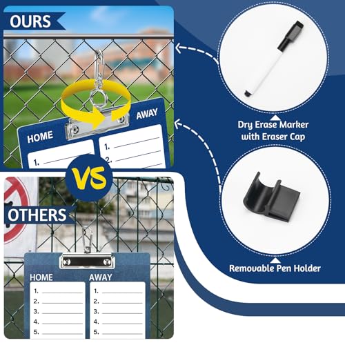 WISYOK Baseball Clipboard, Dry Erase, Blue | Blue, with Marker, Double Sided Lineup Board for Coaches, Strategy, Practice, Game Day - style: Baseball Blue