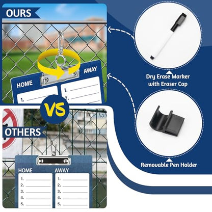 WISYOK Baseball Clipboard, Dry Erase, Blue | Blue, with Marker, Double Sided Lineup Board for Coaches, Strategy, Practice, Game Day - style: Baseball Blue