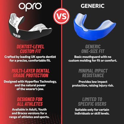 OPRO Instant Custom-Fit Mouthguard – Dentist Level Gum Shield Adult and Kids – OPRO Mouth Guard Boxing and MMA, Self-Fit Gum Shield Rugby – Maximum Protection with Dental Warranty (USA Gold) - color: Usa Gold, size: Adult (10+)
