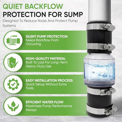 Silent Check Valve - 1-1/2" with Buna-N Couplings, Model CV-150, Spring-Loaded Flapper, Sump Pump Life Expectancy Increase, Includes Steel Clamps Fit 1-1/2″ Pipe - size: 1.5 Inches