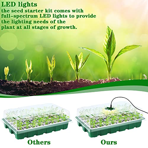 3 Pack Seed Starter Tray Kit with Grow Light Germination Trays with Humidity Dome, 120 Peat Pellets, Gardening Tools, Plant Labels, Plant Growing Trays for Seeds Growing Starting, Green - color: Green