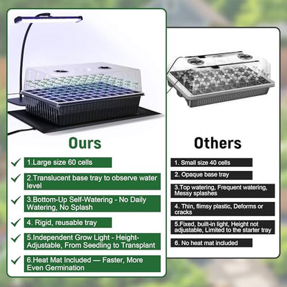 DazSpirit 60-Cell Self-Watering Seed Starter Kit with Grow Light and Heat Mat, Seedling Tray with Humidity Dome, Indoor Plant Germination Tray for Beginners - Grow Tomatoes, Peppers, Herbs & Flowers