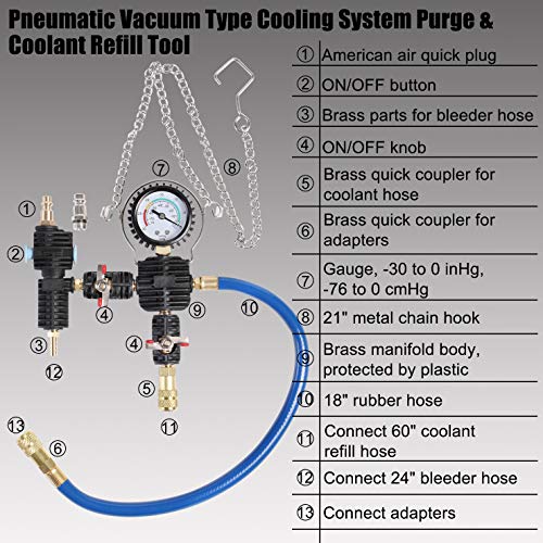 Radiator Pressure Tester Pneumatic Vacuum Cooling System Purge Refill Kit 28PCS Universal Automotive Water Tank Leak Test and Coolant Fill Tool Set with Adapters Gauge Case