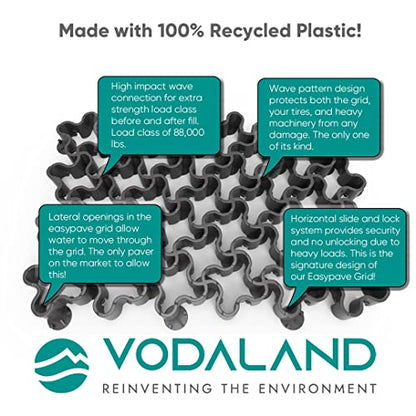Vodaland Permeable Pavers - EasyPave Grass & Gravel Driveway Grid - Load Class A-D, 100% Recycled Plastic Pavers, 2" Depth, 35 Sq Ft/ 14 Units, Gray