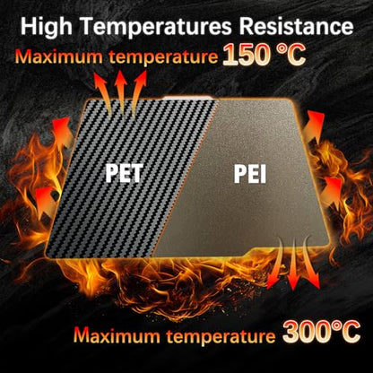 3D Printer PET+PEI Build Plate 257x257mm for Bambu Lab X2D/P2S/X1/X1C/X1E/P1P/P1S/A1 3D Printer, Smooth PET+Textured PEI Spring Steel Build Plate,Double Sided Flexible Sheet Removable Platform - color: Smooth PET+Textured PEI
