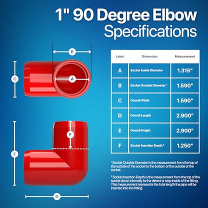 1” 90 Degree Elbow Furniture Grade PVC Fitting in Red, Made in USA, UV-Resistant, Impact-Proof, 1.315” Actual Socket Diameter (Pack of 4) - F00190E-RD-4 - color: Red