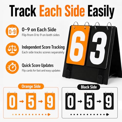 Hiboom Over Net Tennis Score Keeper(0-9) with Oxford Storage Bag