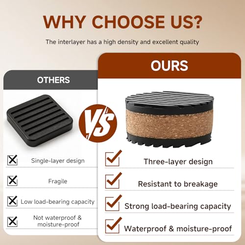 Tuneful Cables Sound Insulation and Vibration Damping Pads, Wooden Rubber Pads to Reduce Vibration and Jolts, with a Diameter of 1.77in, Round (Each Pack Contains 4 Pieces)