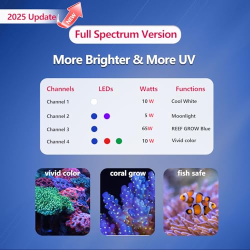 RL90 Reef Marine Led Aquarium Lighting Full Spectrum Reef Aquarium LED Lighitng for Coral Saltwater Fish Tank(RL90 with Arm Kit) - size: RL90 With Arm Kit