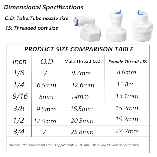 3/4"M to 3/8" Tube Push-Fit Adapter, 3 Pcs | Plastic quick connector for garden hoses, RO systems, pre-filters & water purifiers. - style: 3/8” Tube to 3/4” Male Thread