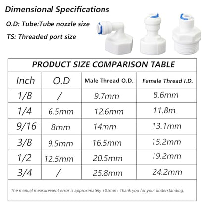 3/4"M to 3/8" Tube Push-Fit Adapter, 3 Pcs | Plastic quick connector for garden hoses, RO systems, pre-filters & water purifiers. - style: 3/8” Tube to 3/4” Male Thread