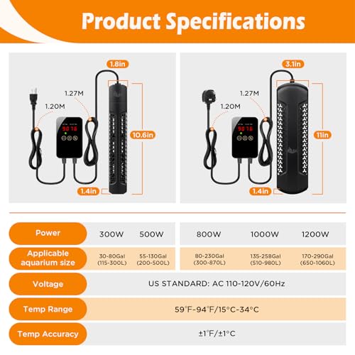 AQQA Aquarium Heater 800W for 80-230 Gallon Fish Tank Quartz Glass Submersible Betta Fish Heater with Overheat & Dry-Run Protection Temp Range 59-94℉ for Freshwater and Reef Tank (800W for 80-230Gal)