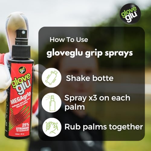Gloveglu Glove Care Essentials System Bundles - size: 1.7 floz (Pack of 3), style: Mega + Aqua + Original