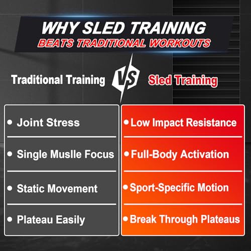 Heavy-Duty Training Sled, 5-Level Height Adjustment, Push/Pull Dual-Use