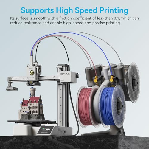 Ultra-Clear PTFE Tube for 1.75mm filament with Cutter for Extruder,2.5mm IDx4mm OD Length 2M Bowden Tube Compatible with Bambu Lab A1/A1 mini/P1P/P1S/X1C and K1/K1 Max/Ender 3 V3 (Transparent)