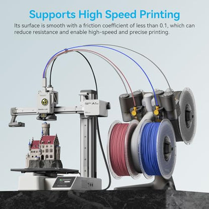 Ultra-Clear PTFE Tube for 1.75mm filament with Cutter for Extruder,2.5mm IDx4mm OD Length 2M Bowden Tube Compatible with Bambu Lab A1/A1 mini/P1P/P1S/X1C and K1/K1 Max/Ender 3 V3 (Transparent)