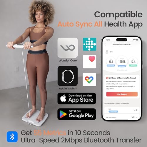 Wonder Core Slide Fit Ab Roller with 4 Wheels; Wonder Core FitSpec, Smart Scale, Digital Bathroom Weight Machine