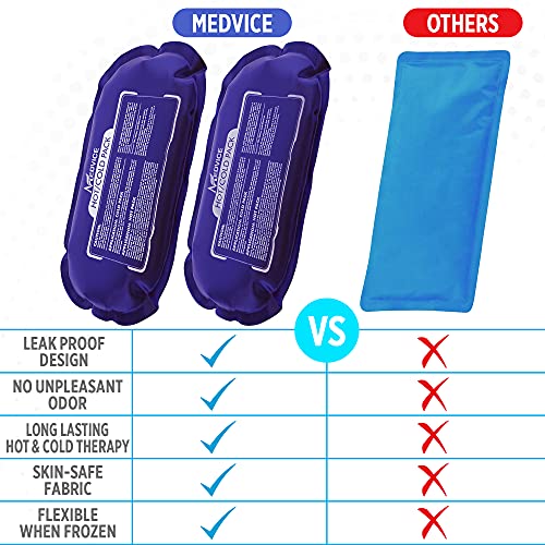 Reusable Hot and Cold Ice Packs for Injuries (3-Piece Set), Joint Pain