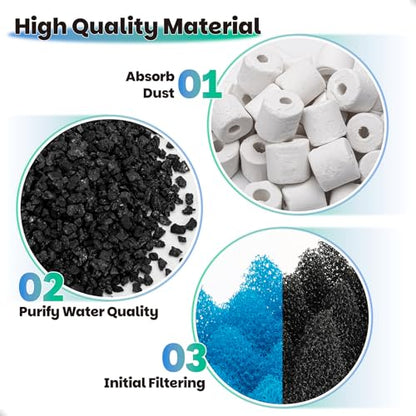 38 Pack Canister Filter Media Kit for Fluval 306 & 307 Aquarium Fish Tank, Including Bio Foam, Activated Carbon & Ceramic Rings, 2 Sets Filter Bio Media Maintenance Bundle