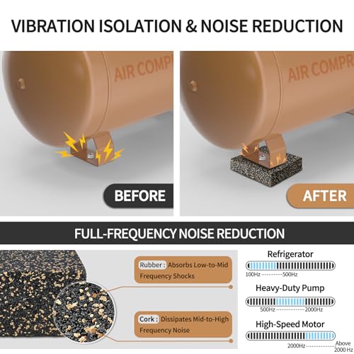 Thick Rubber-Cork Anti Vibration Pads, 4 x 4 x 1 Inches 4 Pcs Cuttable Sound Isolation Mats, Non Slip Dampening Blocks, Shock Absorbing Padding Feet for Air Compressor Washing Machine Treadmill - size: 4"x4"x1", 4pcs