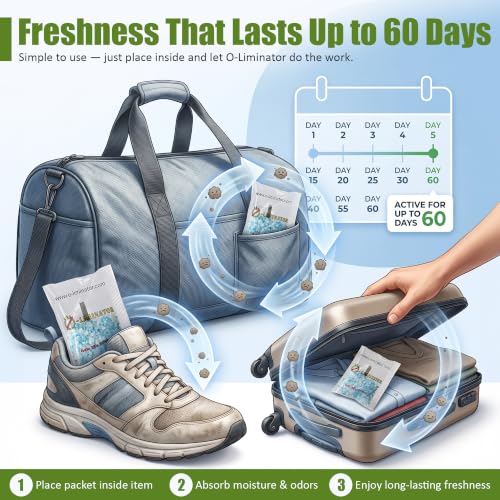 FRESH O-liminator - Patented Odor & Moisture Absorber for Shoes, Gym Bags, Home